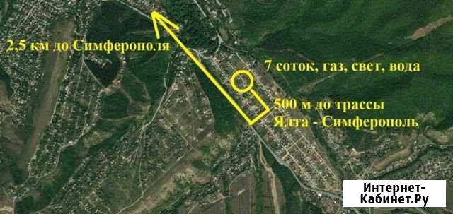 Участок ИЖС 7 сот. на продажу в Ферсманово Ферсманово - изображение 1