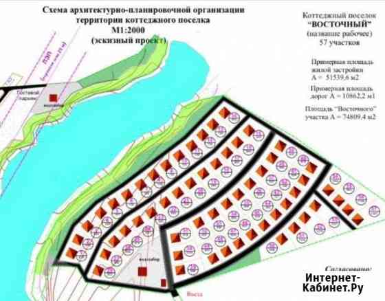 Участок ИЖС 1000 сот. на продажу в Солнечногорске Солнечногорск