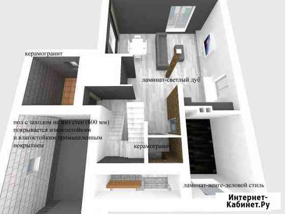 Коттедж 238 м² на участке 9 сот. на продажу в Красноярске Красноярск