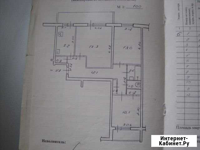 3-комнатная квартира, 72 м², 6/9 эт. на продажу в Кондопоге Кондопога - изображение 1