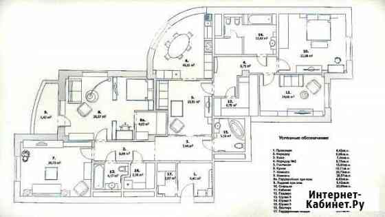 4-комнатная квартира, 193 м², 4/20 эт. на продажу в Москве Москва