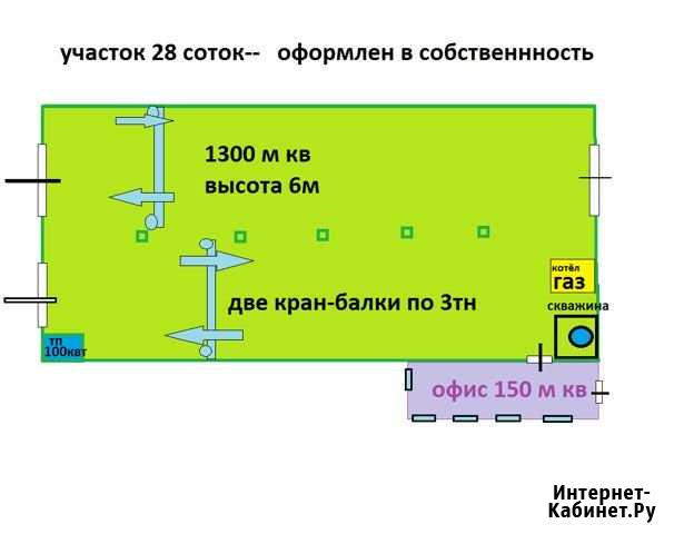 Производственное помещение, 1450 кв.м. Воронеж - изображение 1