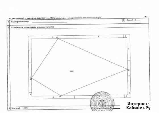 Участок СНТ, ДНП 150 сот. на продажу в Георгиевске Георгиевск