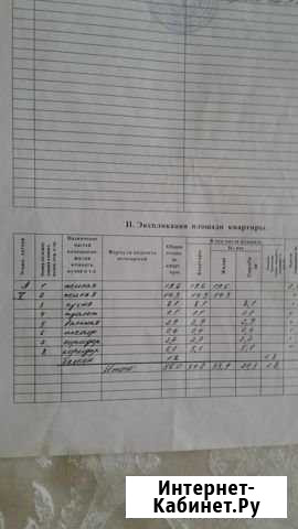 2-комнатная квартира, 56 м², 5/5 эт. на продажу в Новороссийске Новороссийск - изображение 1