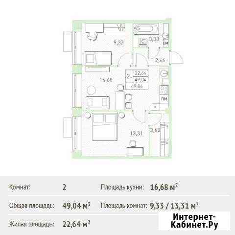 2-комнатная квартира, 49 м², 2/17 эт. на продажу в Балашихе Балашиха