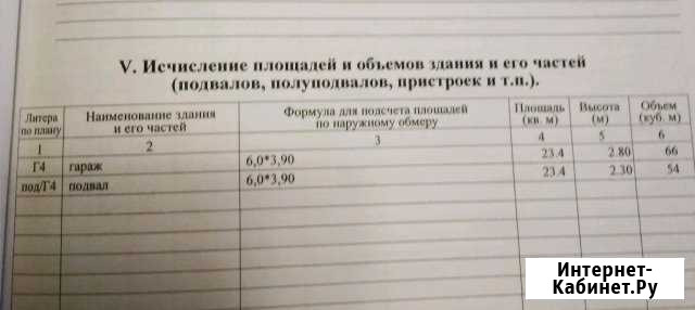 Гараж 23 м² на продажу в Мостовском Мостовской - изображение 1
