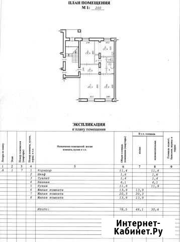 Комната 14 м² в 3-ком. кв., 1/2 эт. на продажу в Новосибирске Новосибирск - изображение 1