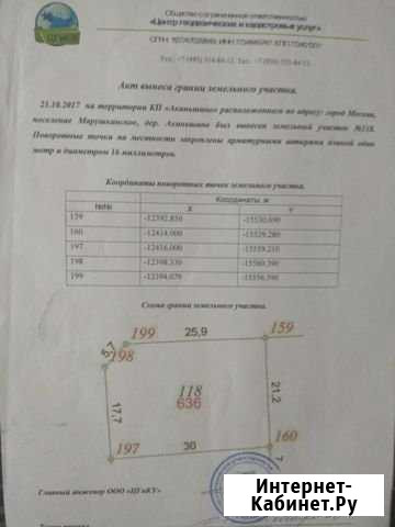 Участок ИЖС 6 сот. на продажу в Кокошкино Кокошкино - изображение 1