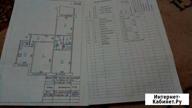 3-комнатная квартира, 66 м², 1/9 эт. на продажу в Барнауле Барнаул - изображение 1