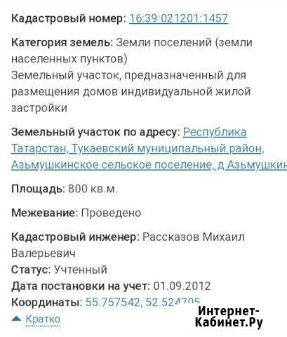 Участок ИЖС 8 сот. на продажу в Набережных Челнах Набережные Челны - изображение 1