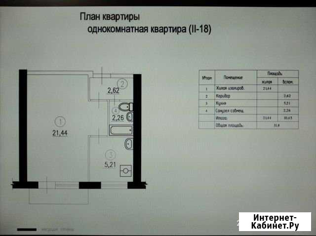 1-комнатная квартира, 30.1 м², 1/5 эт. на продажу в Усть-Катаве Усть-Катав - изображение 1