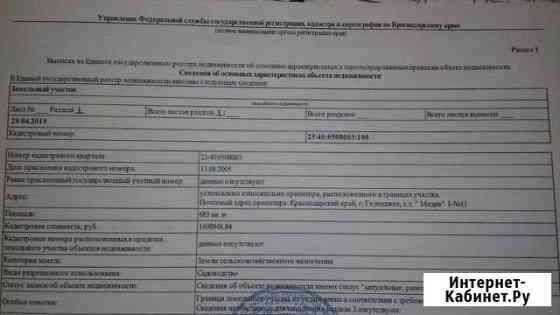 Участок СНТ, ДНП 13 сот. на продажу в Геленджике Геленджик