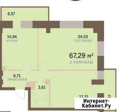 2-комнатная квартира, 71 м², 7/17 эт. на продажу в Красноярске Красноярск