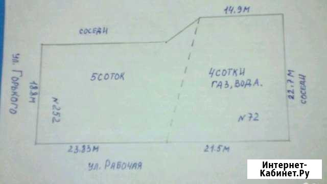 Дом 43 м² на участке 4 сот. на продажу в Павловской Павловская - изображение 1