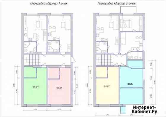 Квартира-студия, 30 м², 2/2 эт. на продажу в Севастополе Севастополь