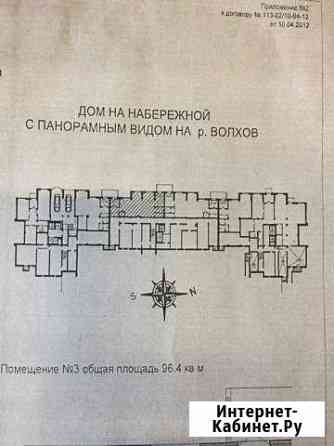 Коммерческие помещения Кириши