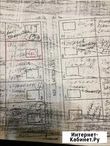 Участок ИЖС 9 сот. на продажу в Прохладном Прохладный - изображение 1