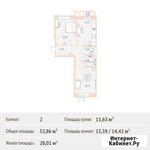 2-комнатная квартира, 52.9 м², 2/17 эт. на продажу в Балашихе Балашиха