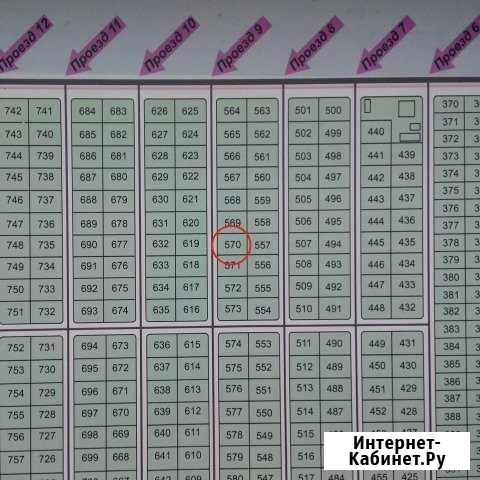Участок СНТ, ДНП 8 сот. на продажу в Тольятти Тольятти - изображение 1