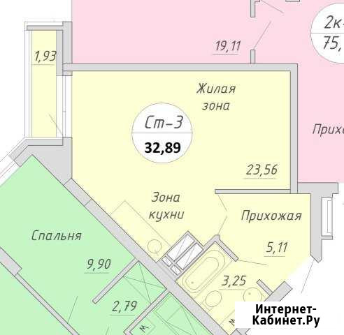 1-комнатная квартира, 33 м², 4/17 эт. на продажу в Новосибирске Новосибирск - изображение 1