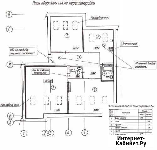 3-комнатная квартира, 136.9 м², 5/5 эт. на продажу в Стерлитамаке Стерлитамак - изображение 1