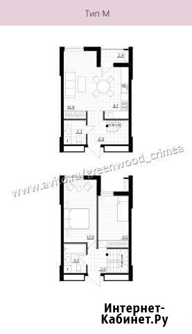 2-комнатная квартира, 65 м², 15/15 эт. на продажу в Симферополе Симферополь - изображение 1