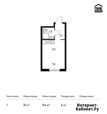 1-комнатная квартира, 21 м², 18/33 эт. на продажу в Красногорске Московской области Красногорск - изображение 1