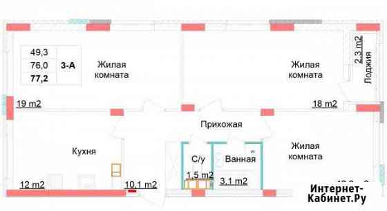 3-комнатная квартира, 77.2 м², 6/10 эт. на продажу в Нижнем Новгороде Нижний Новгород