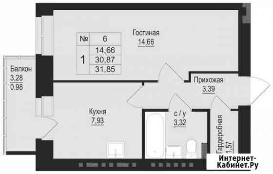 1-комнатная квартира, 31.9 м², 1/6 эт. на продажу в Перми Пермь