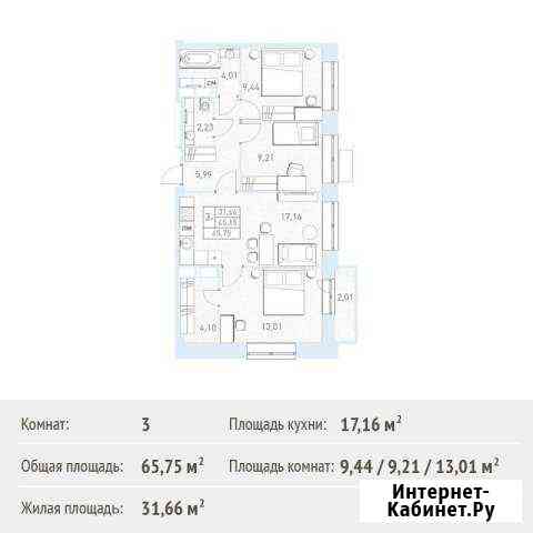 3-комнатная квартира, 65.8 м², 7/17 эт. на продажу в Балашихе Балашиха