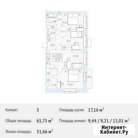 3-комнатная квартира, 65.8 м², 7/17 эт. на продажу в Балашихе Балашиха - изображение 1