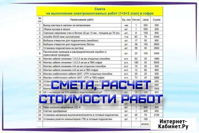 Смета на электромонтажные работы Архангельск - изображение 1