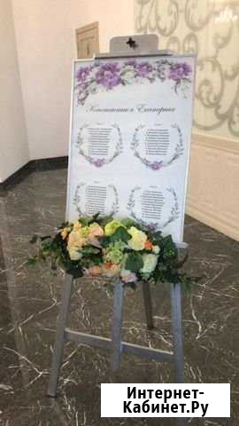 Аренда мольбертов на торжество Барнаул - изображение 1