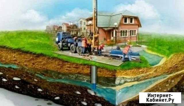 Бурение на воду Назия - изображение 1