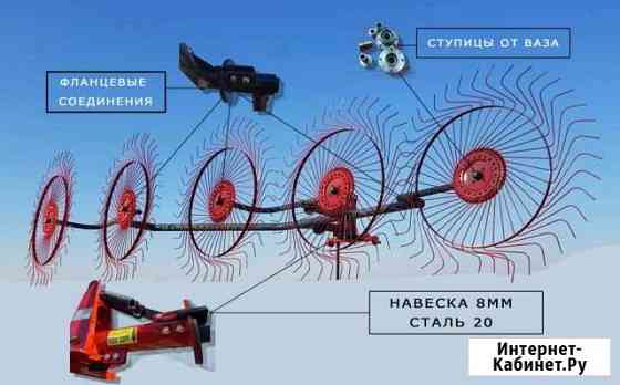 Грабли ворошилки гвк3,5м(31) Чебоксары