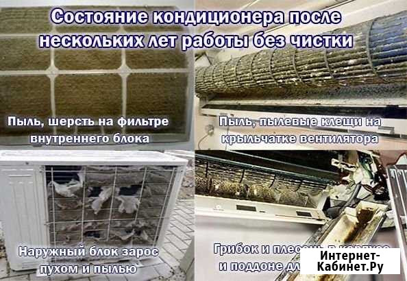 Чистка,заправка,сплит-систем Волгоград - изображение 1