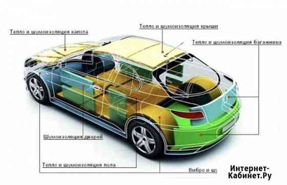 Шумоизоляция авто, антикоррозийная обработка,полир Кисловодск