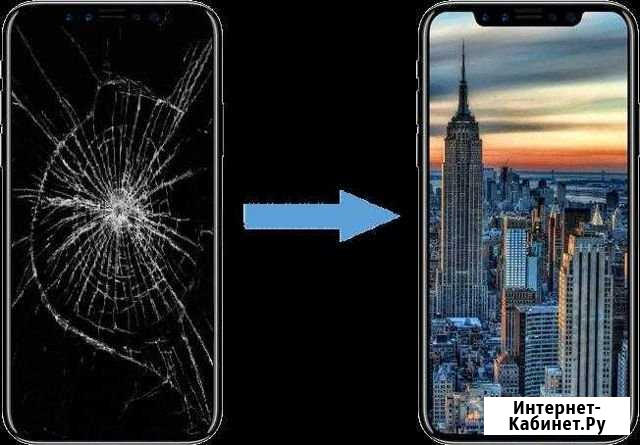 Ремонт телефона (смартфона) Москва - изображение 1
