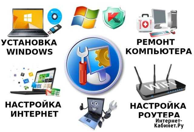 Установка / переустановка и настройка по Windows Шудаяг - изображение 1