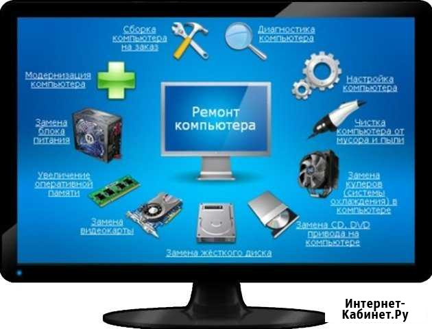 Ремонт и настройка пк,сборка,Настройка WiFi Туапсе - изображение 1