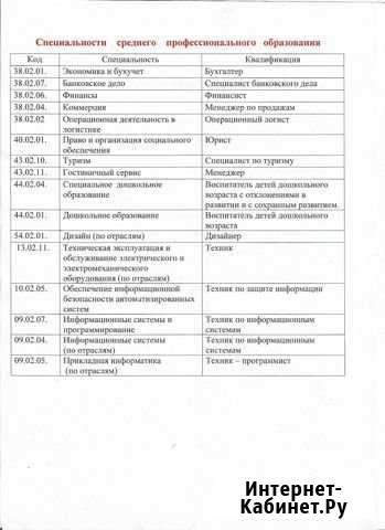 Дистанционное обучение Железноводск - изображение 1