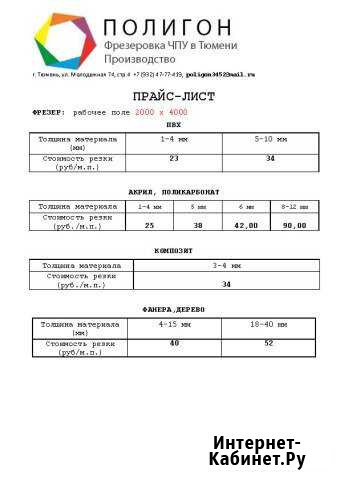 Фрезеровка чпу раскрой, декоративные перегородки Тюмень - изображение 1