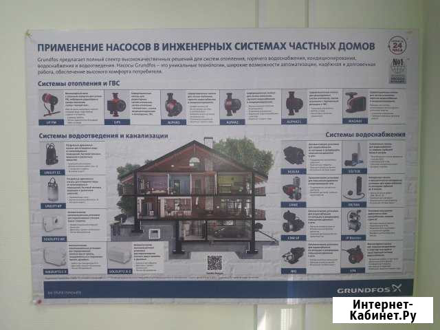 Ремонт насосов Grundfos, Wilo, DAB Самара - изображение 1