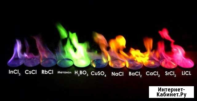 Репетитор по химии. егэ. огэ. Студенты Санкт-Петербург - изображение 1