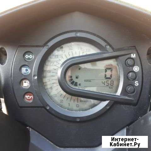 SYM Jet Sport X SR50 скутер Одинцово - изображение 1