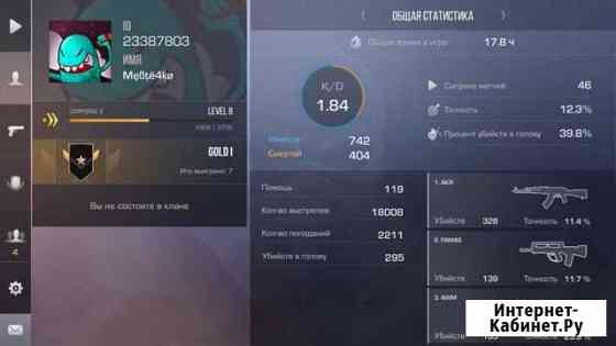 Тренер по стандофф 2 Нижний Новгород