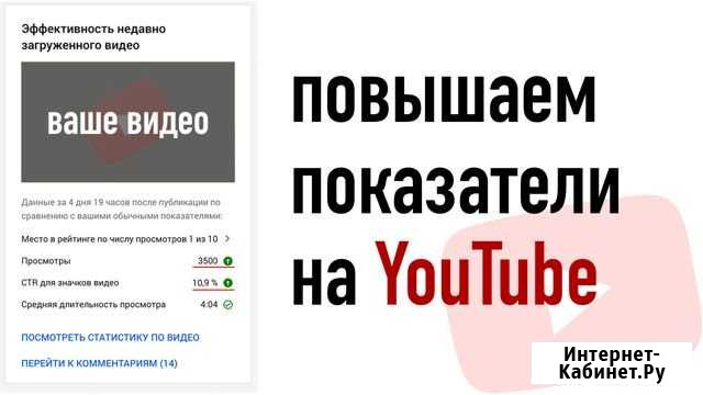 Повышаем показатели YouTube / без Ботов Санкт-Петербург - изображение 1