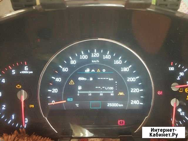 Приборная панель SuperVision на kia Sorento Prime Северск - изображение 1