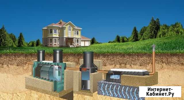 Канализация, Септик, Выгребная яма, Погреб Нижний Новгород - изображение 1