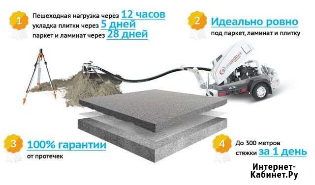 Стяжка пола Уфа - изображение 1